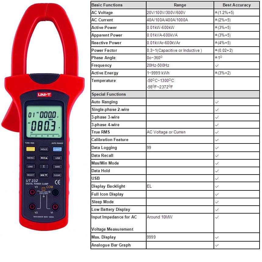 Мултицет амперклещи UT232 UNI-T