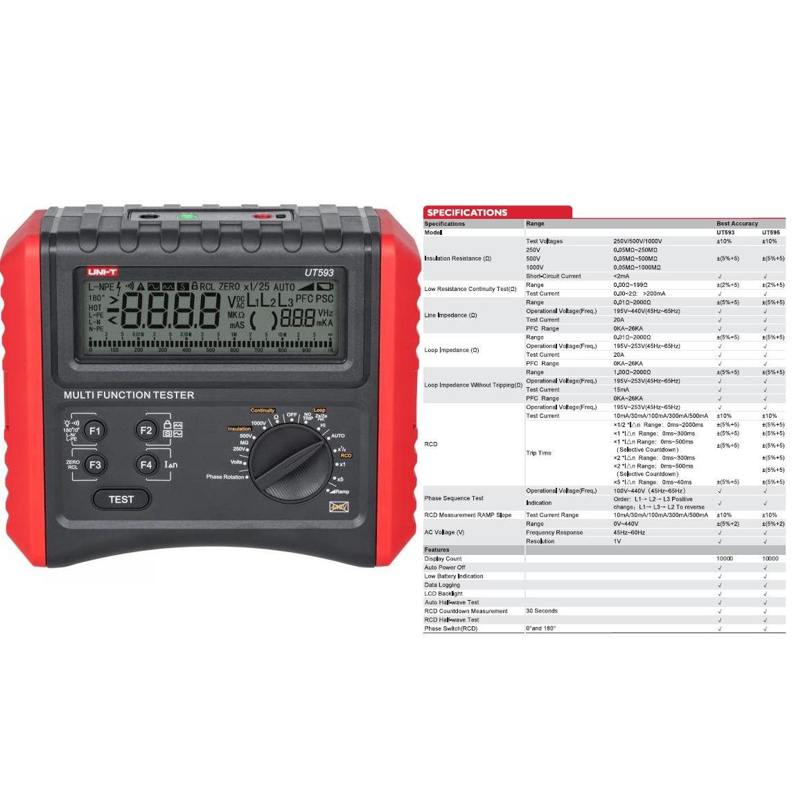 Мултицет UT593 UNI-T