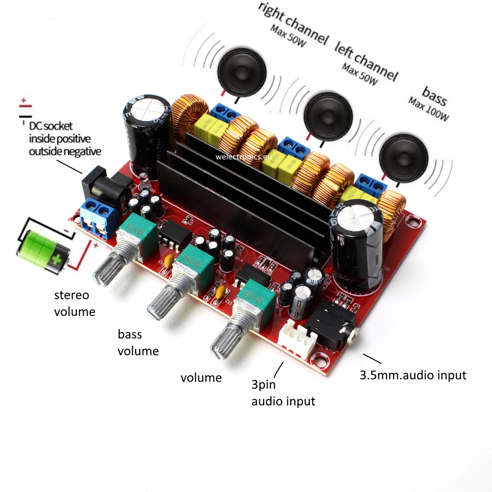 Кит, платка усилвател,2X50W+100W, D-клас, TPA3116D2