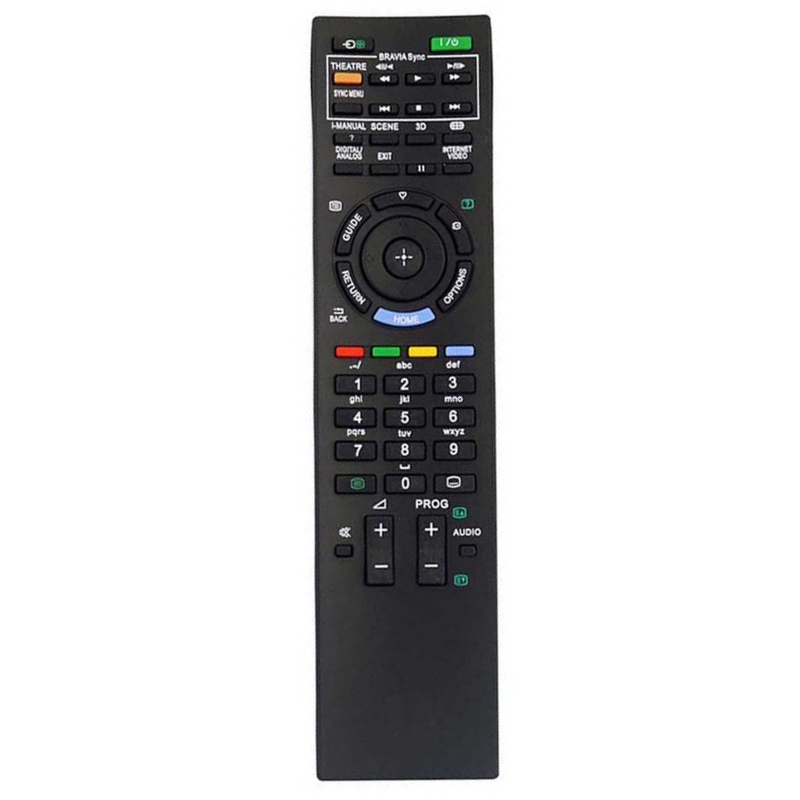 Дистанционно за телевизор SONY RM-ED022
