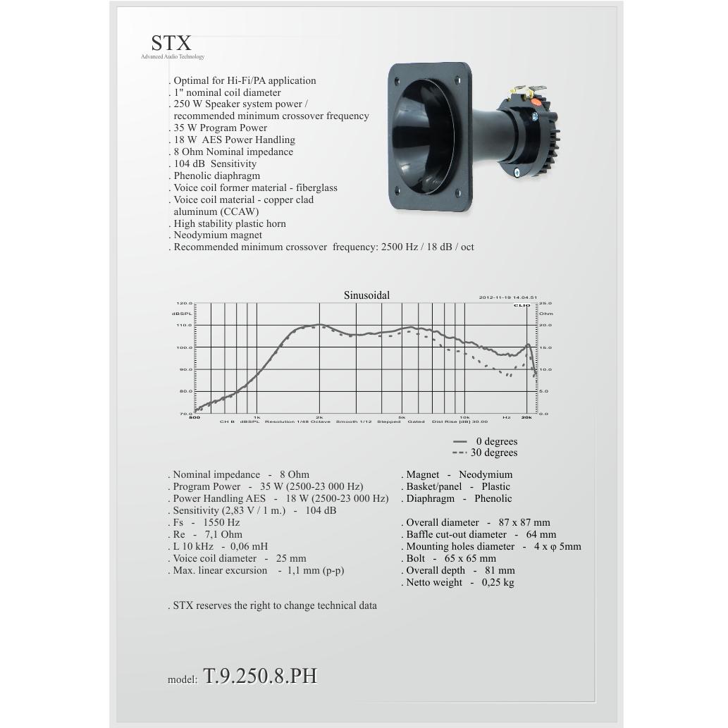 Говорители STX T-9-250-8-PH