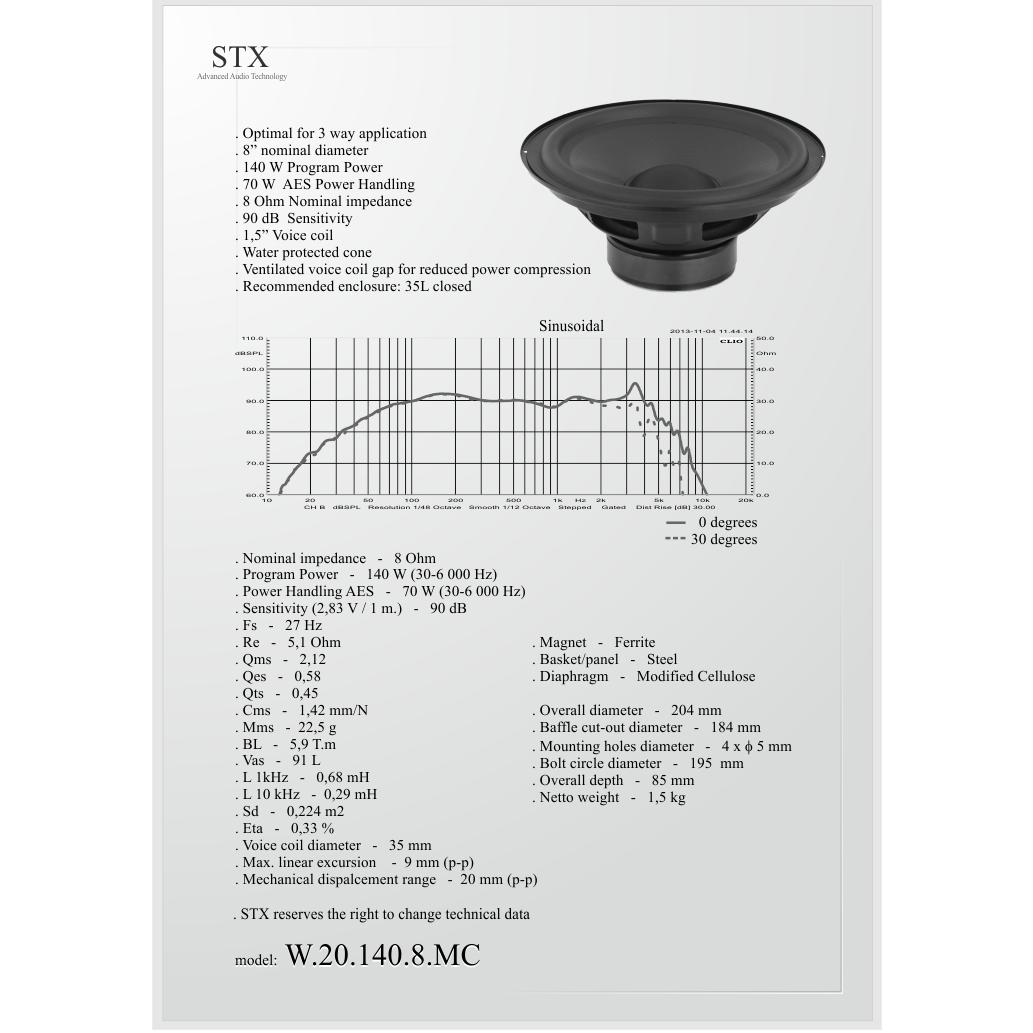 Говорители STX W-20-140-8-MC